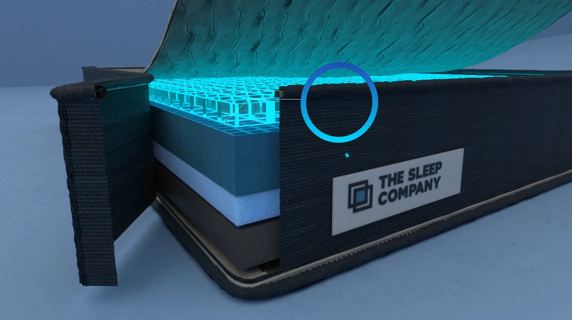 S-Series Visual 5